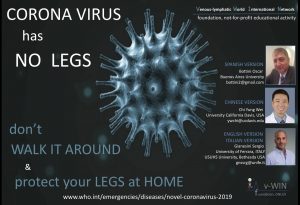 Il corona virus non ha le gambe: come gestire la patologia linfatica restando a casa